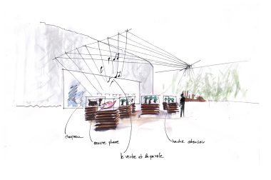 Musée du quai Branly, Paris - Atelier Krauss Architecture