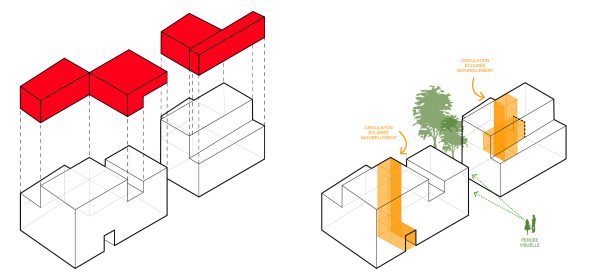Logements collectifs, Nîmes - Atelier Krauss Architecture