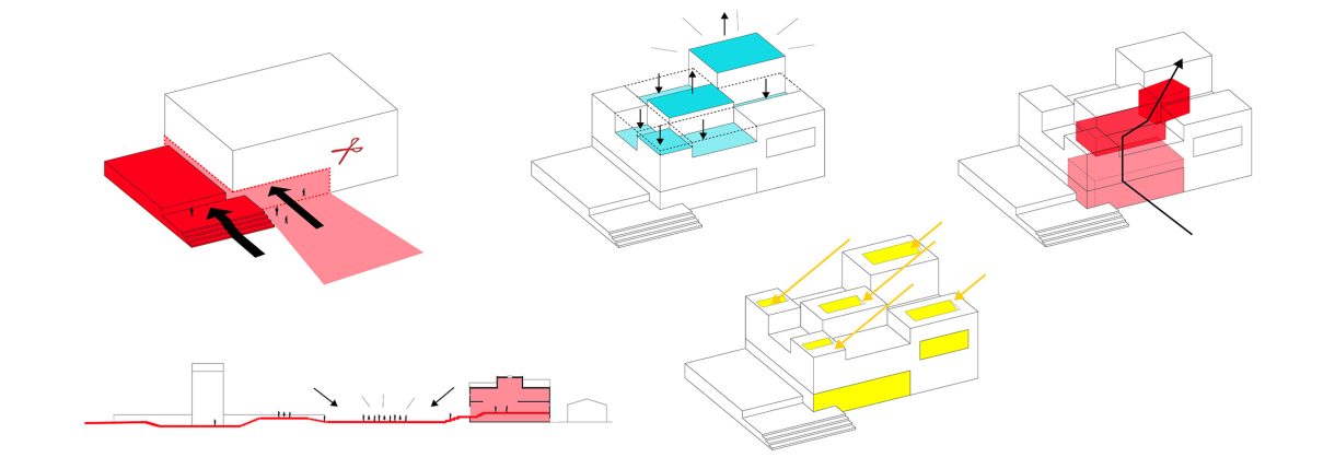 Bibliothèque municipale, Setúbal - Atelier Krauss Architecture